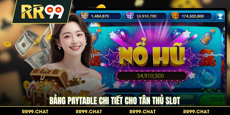 Bảng paytable chi tiết cho tân thủ slot