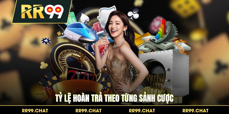Tỷ lệ hoàn trả theo từng sảnh cược